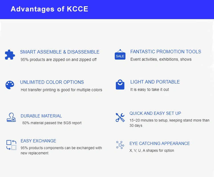 Advantage of KCCE