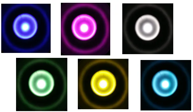 LED light color.png