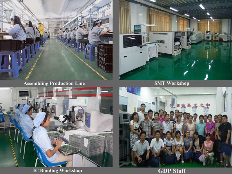 GDP Factory.jpg