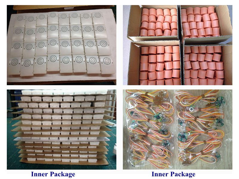 Inner Package_