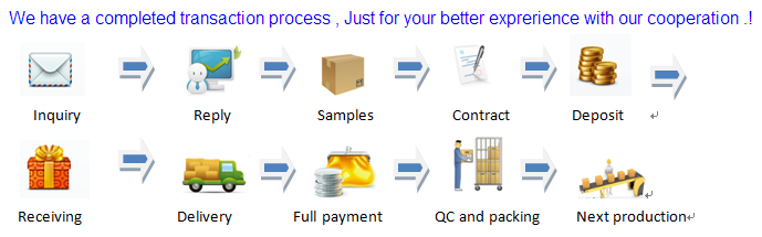 transaction.png