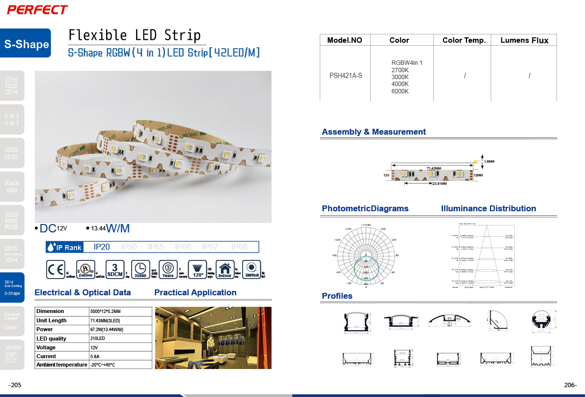 DC 12V SMD 5050 RGB RGBW RGBWW S shape multicolor waterproof CE ROHS bendable zigzag foldable led strip