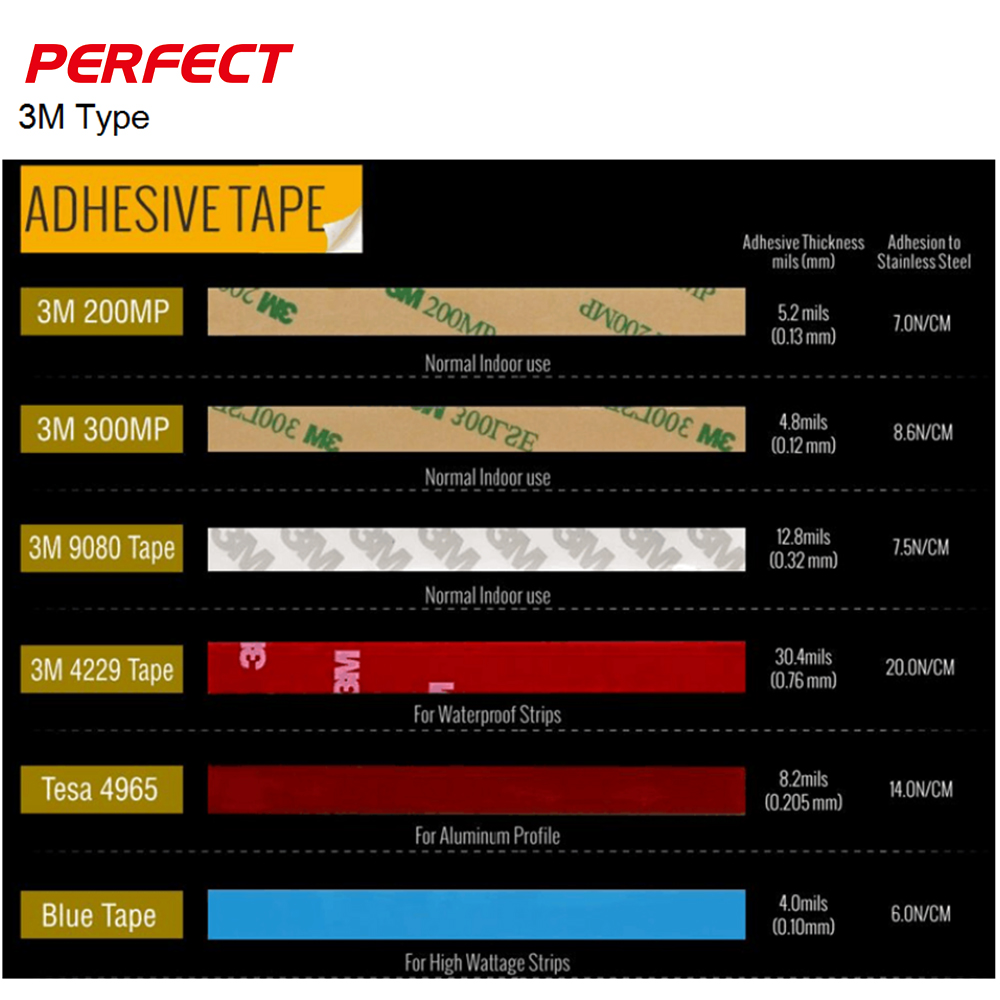 high efficiency led strip