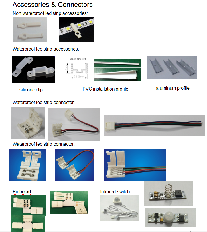 high efficiency led strip