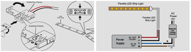 addressable rgb led strip