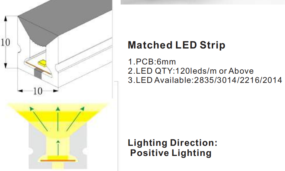 PF-T1010A positive-5.png