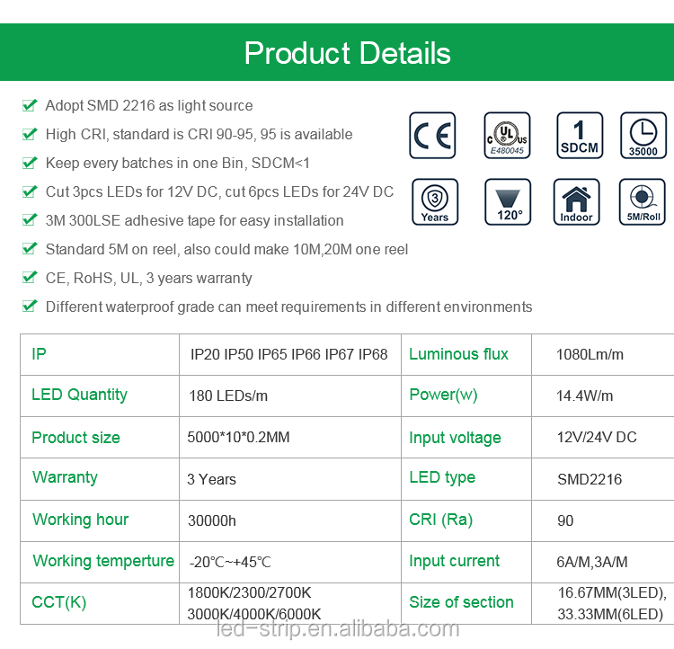 2216 180 leds.png