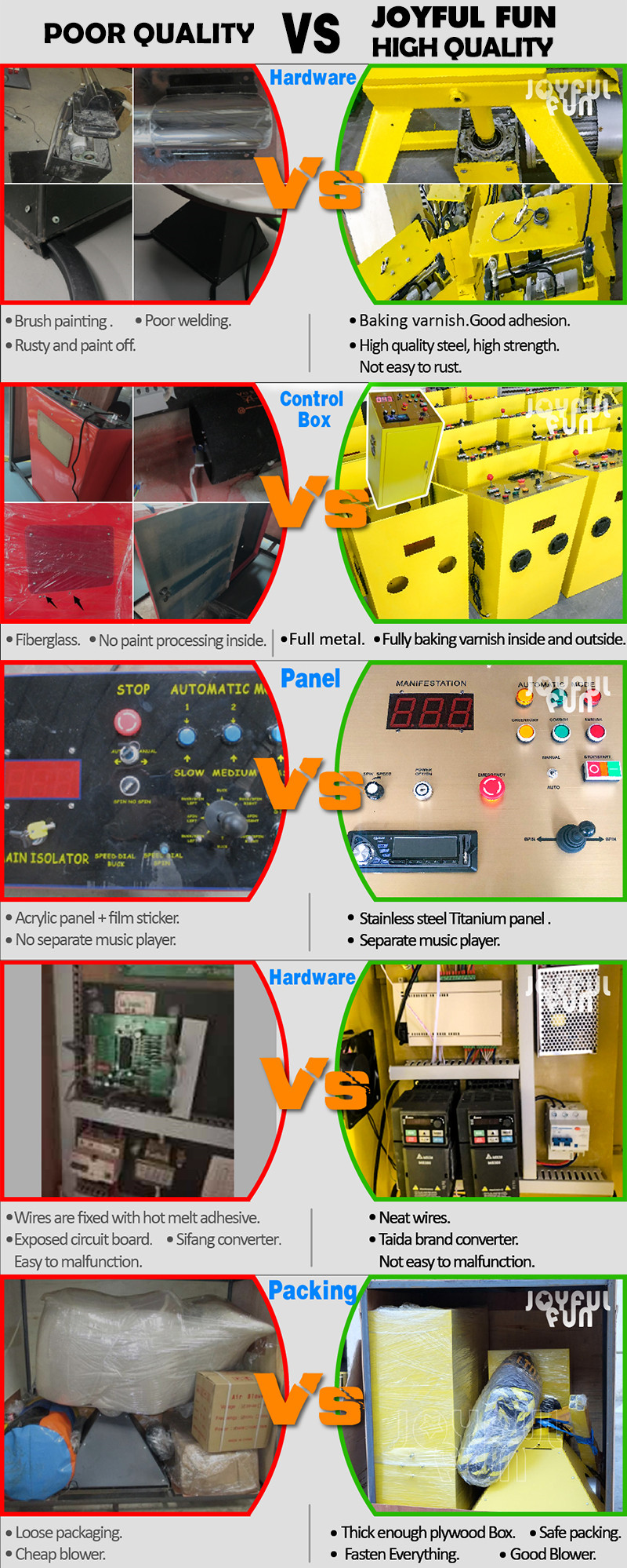 Meltdown, VS
