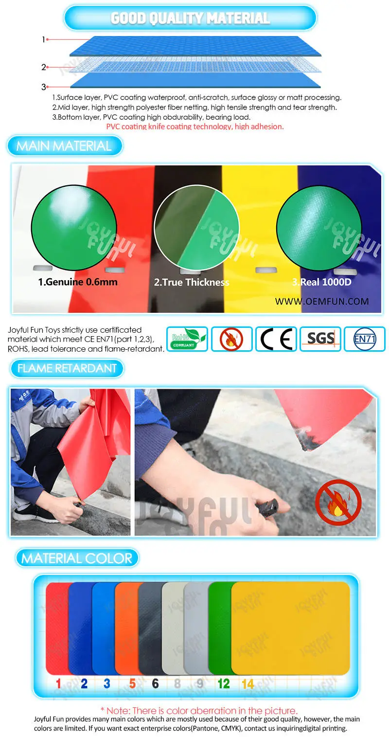 Inflatable Pool