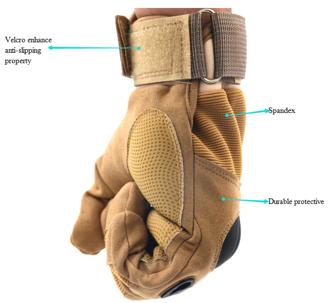Full glove
