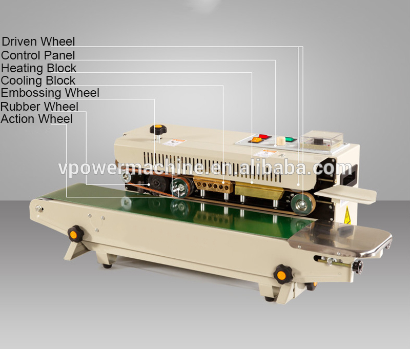 FR900 Automatic film sealing machine6.jpg