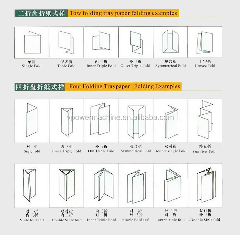 Automatic Paper Folding Machine7.jpg