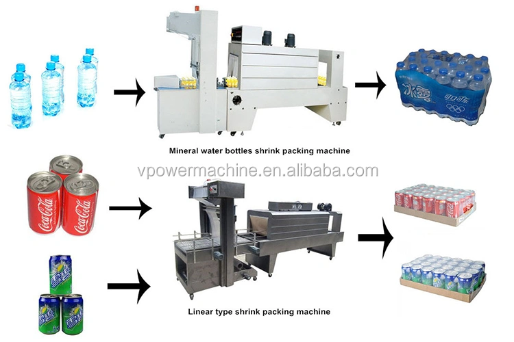 Automatic L type sealing and cutting shrinking machine5.jpg