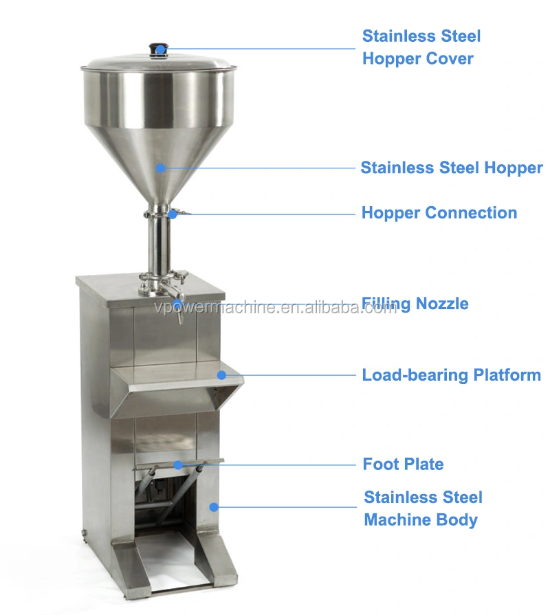 vertical manual cream liquid filling machine6.jpg