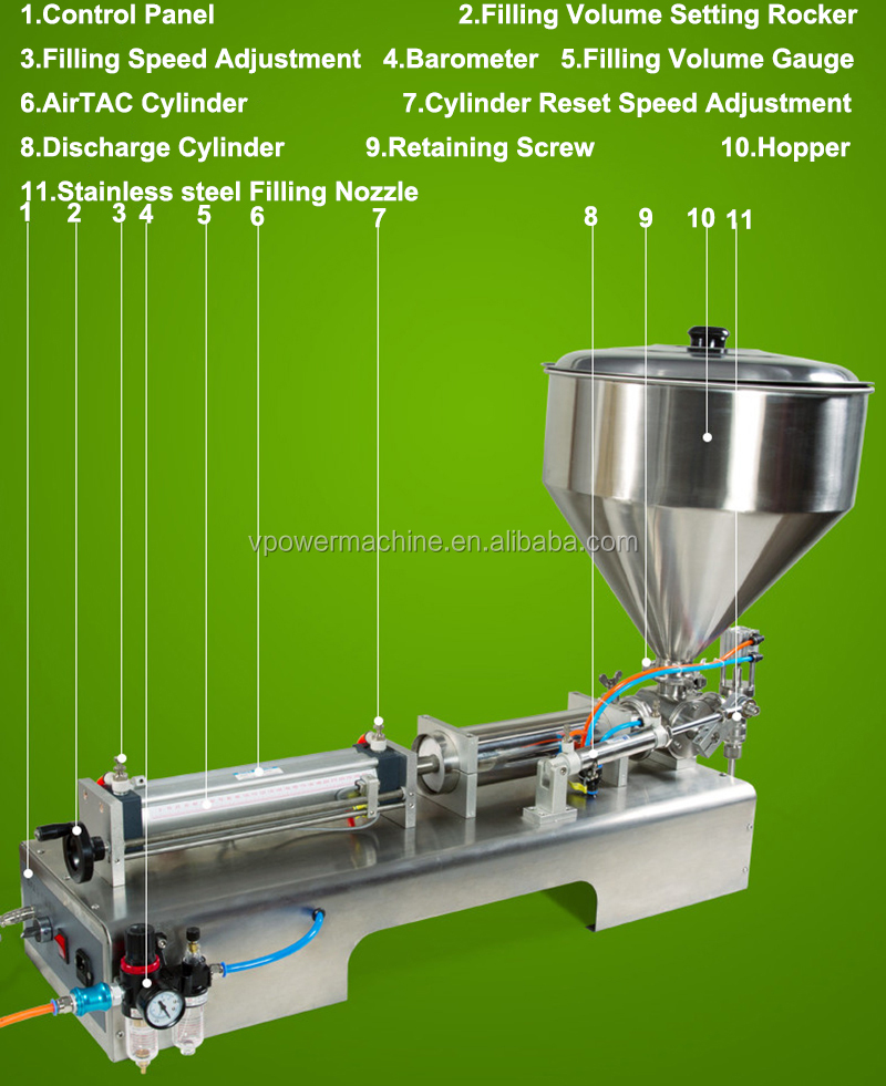 G1WG Single Head Paste Filling machine6.jpg