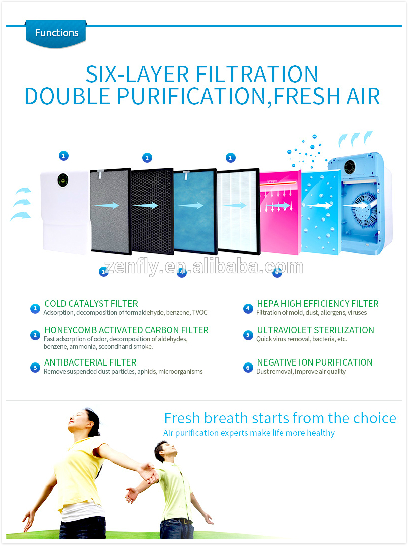 air filter HEPA.jpg