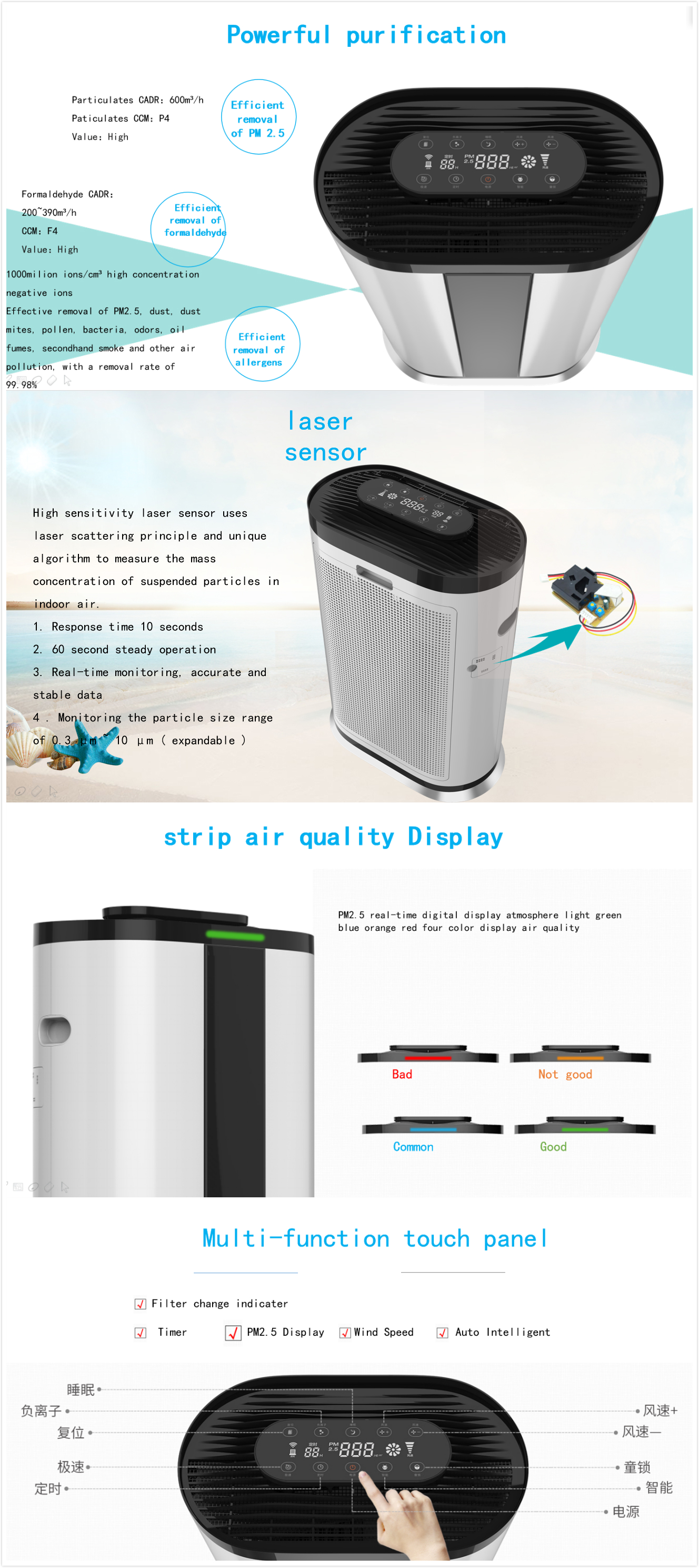 air purifier 3.jpg