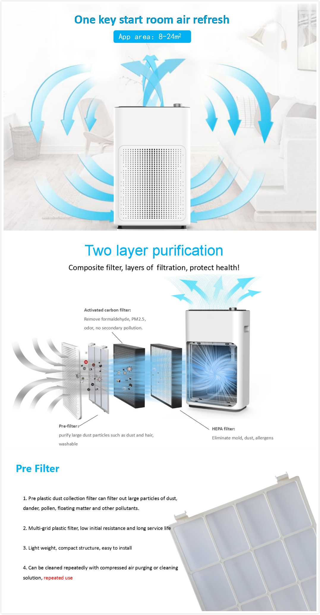 airpurifiers3.jpg