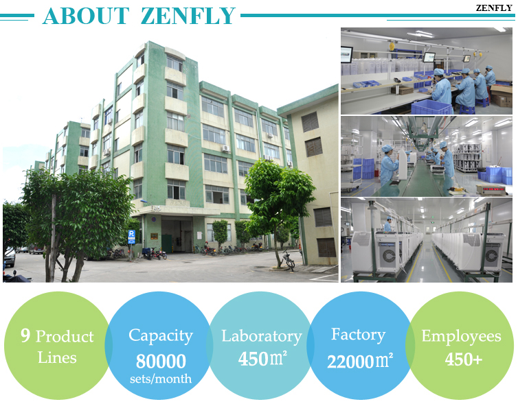 ZENFLY FACTORY