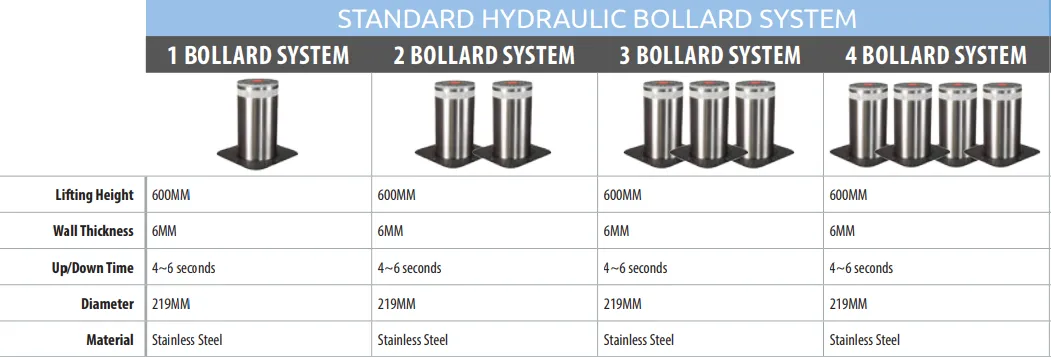 Bollards (2).png