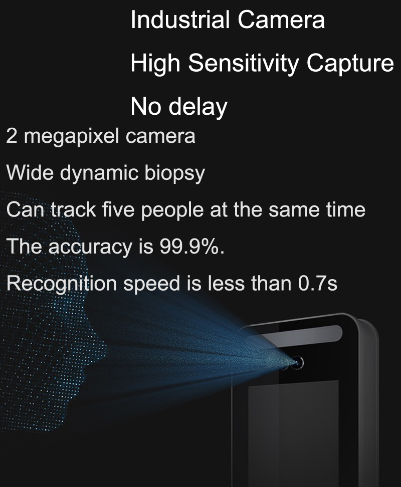 Face Recognition Anxia 5.jpg