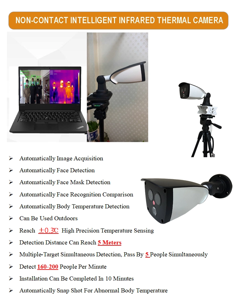IP camera 8-Anxia