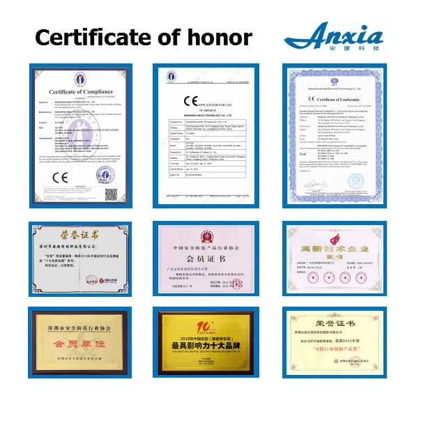 Anxia Certificates