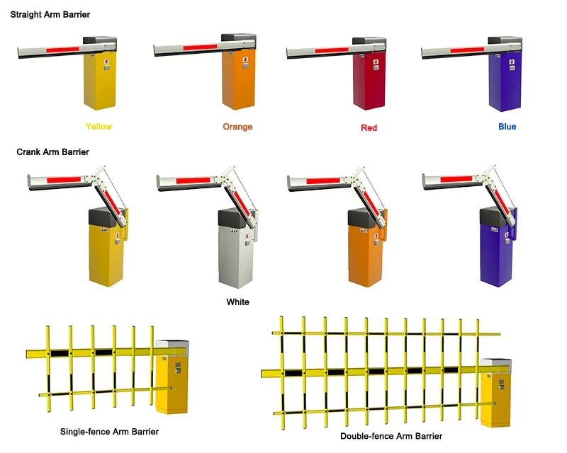 All kinds of boom barrier.jpg