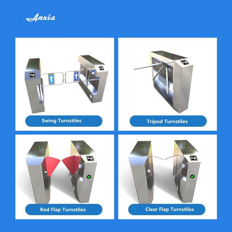 Anxia Turnstiles.jpg