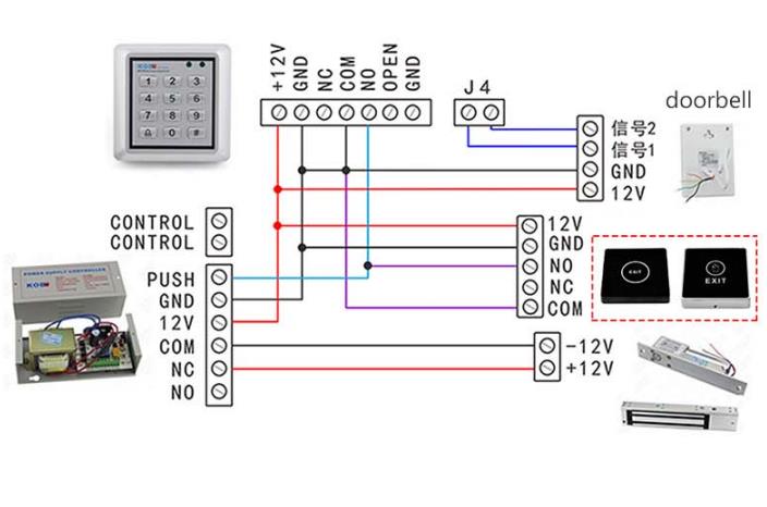 touch exit button (4).jpg