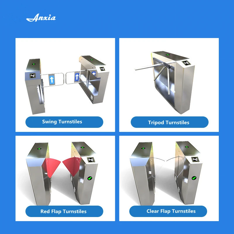 Anxia Turnstiles.jpg