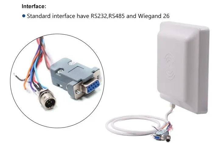RFID Card Reader Interface.jpg