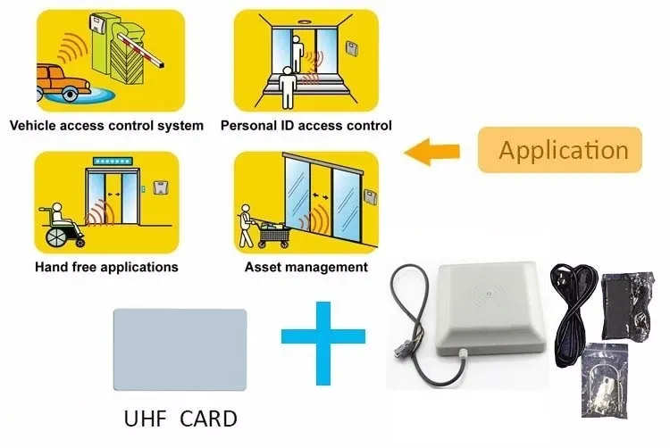 RFID Applications.jpg