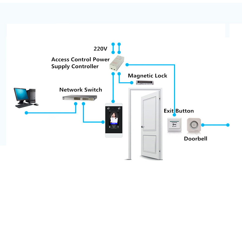 Wall Mounted Face Device 1.jpg