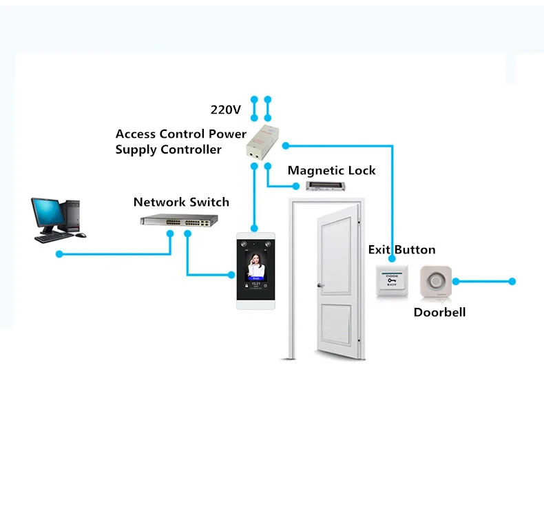 Wall Mounted Face Device 1.jpg