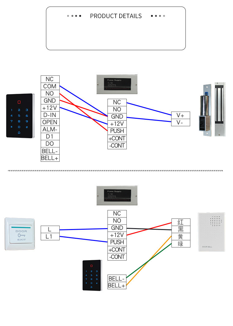 Access Control System (8).jpg