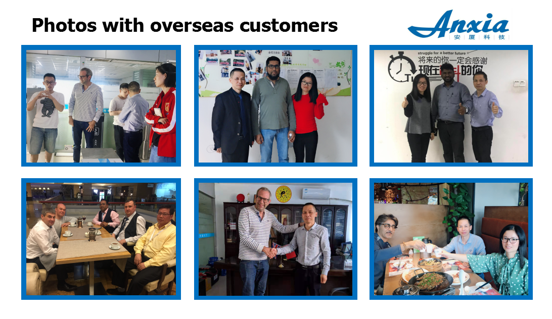 Anxia Clients