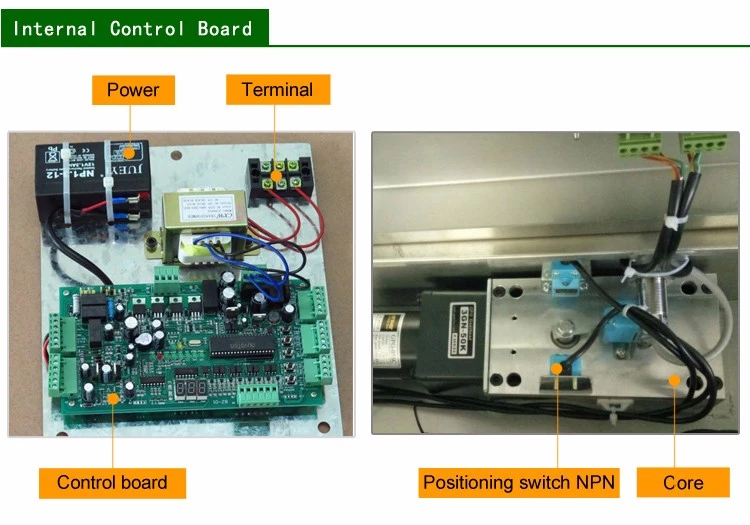 Internal Control Board.jpg