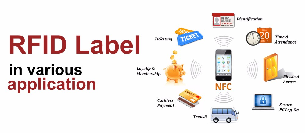 RFID lables.jpg