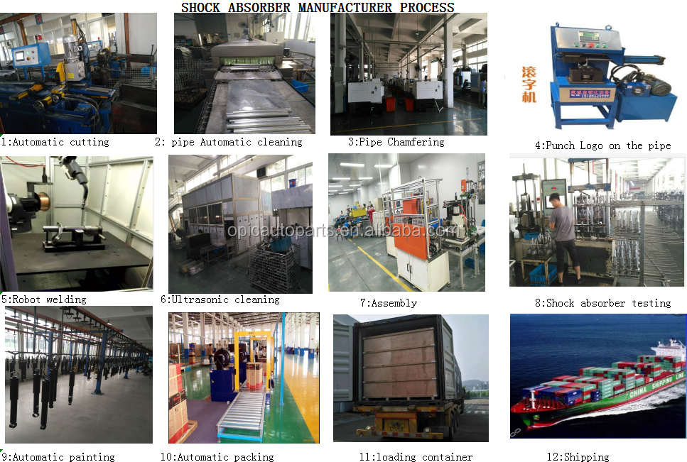 shock absorbers manufacturer
