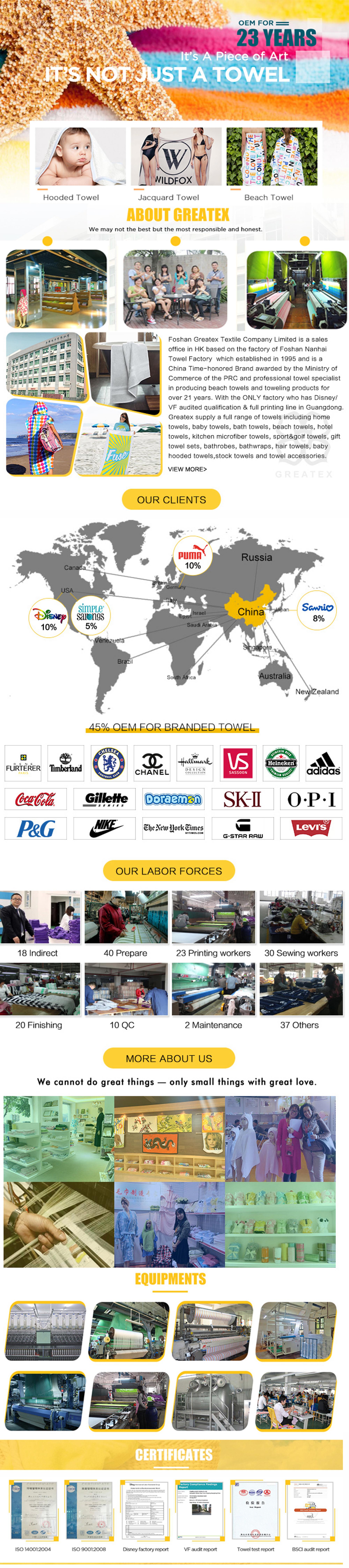 company profile full 2