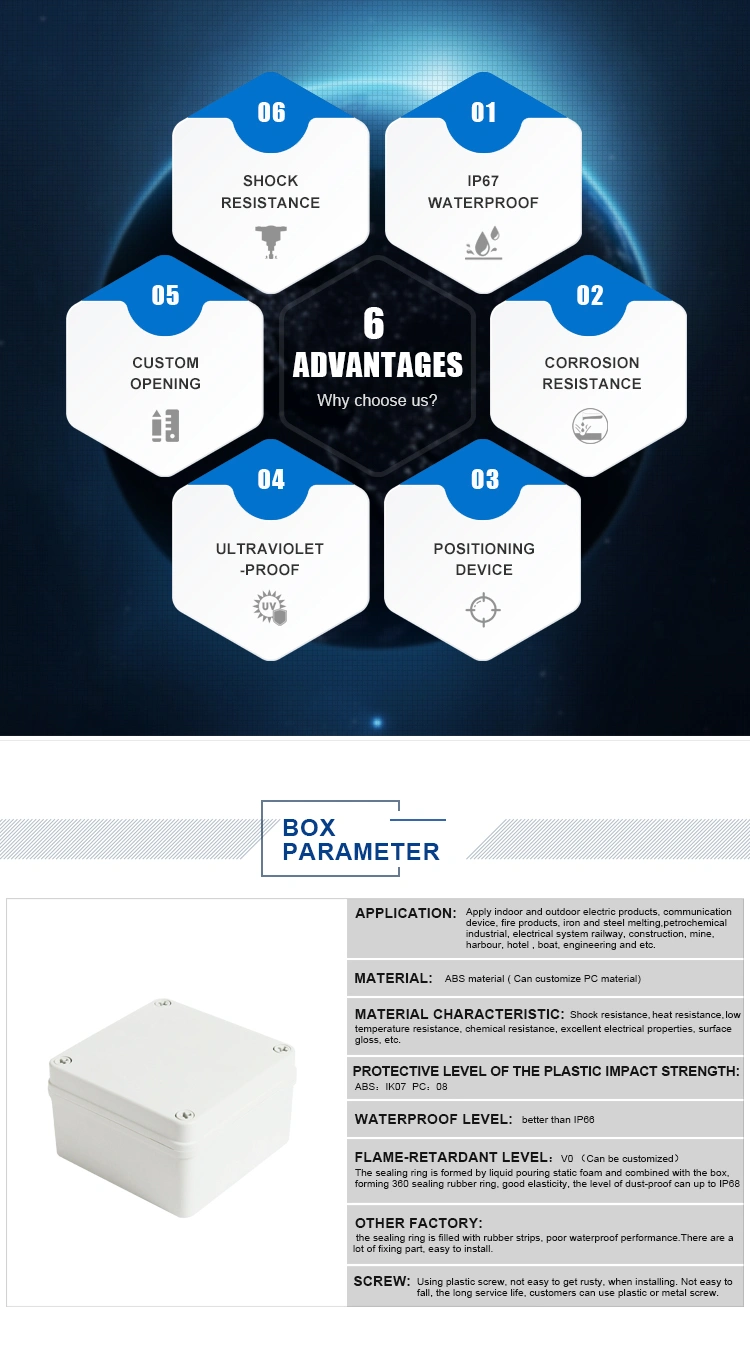 Best price,4 Way Outdoor Plastic IP66 Electrical,Junction Box and Connector for Underwater Lights