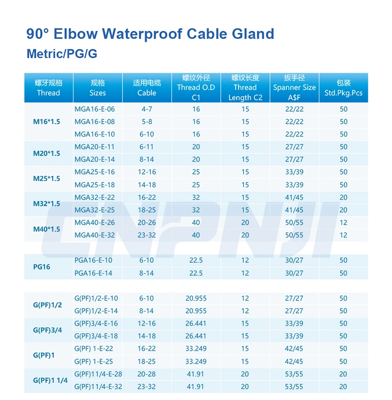 Manufacturer,90 degree union elbow,Plastic Cable Gland