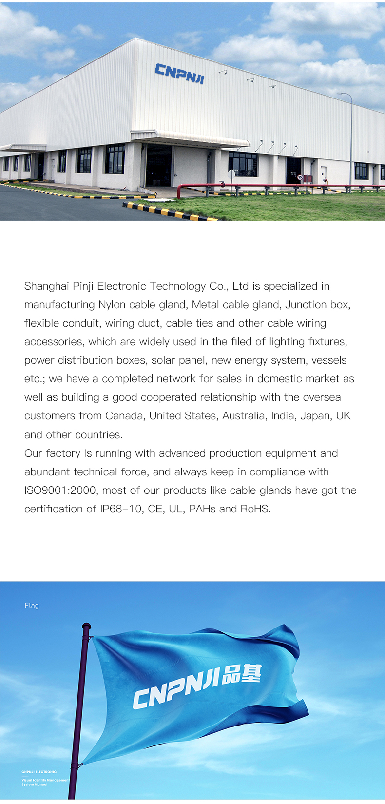 Standard size ,Nylon Pa66,pvc cable gland