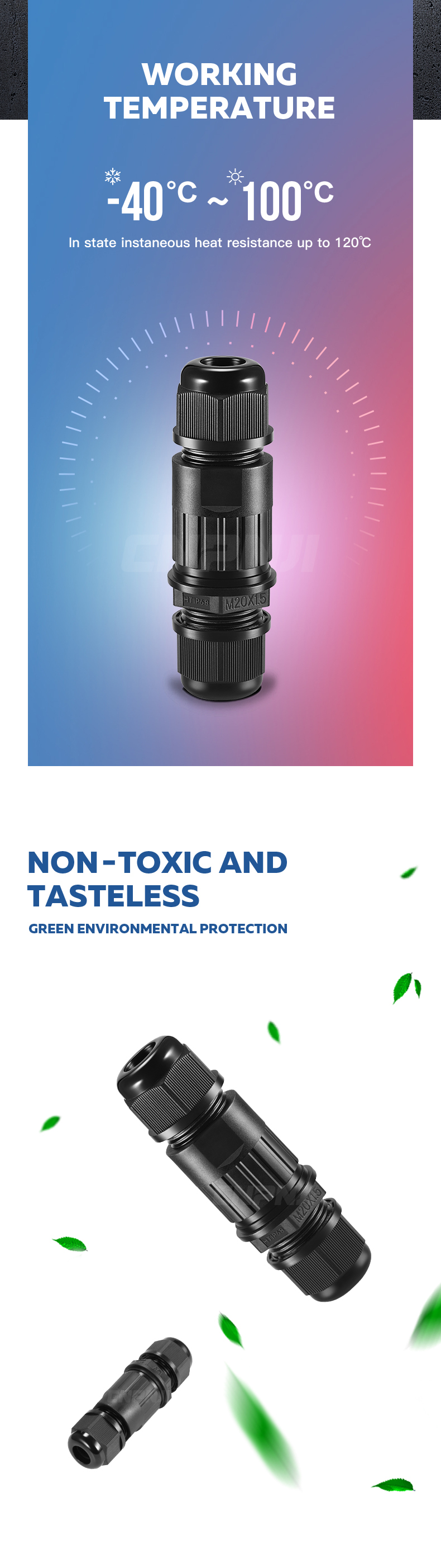 Standard size ,Nylon Pa66,pvc cable gland