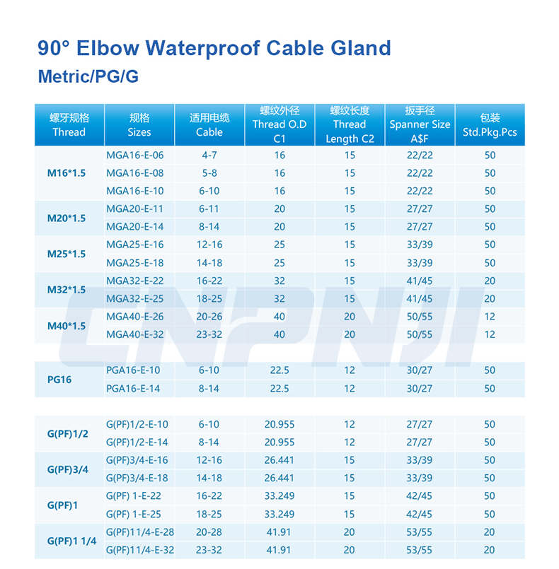 Manufacturer,right angle union,cable gland with CE certificate