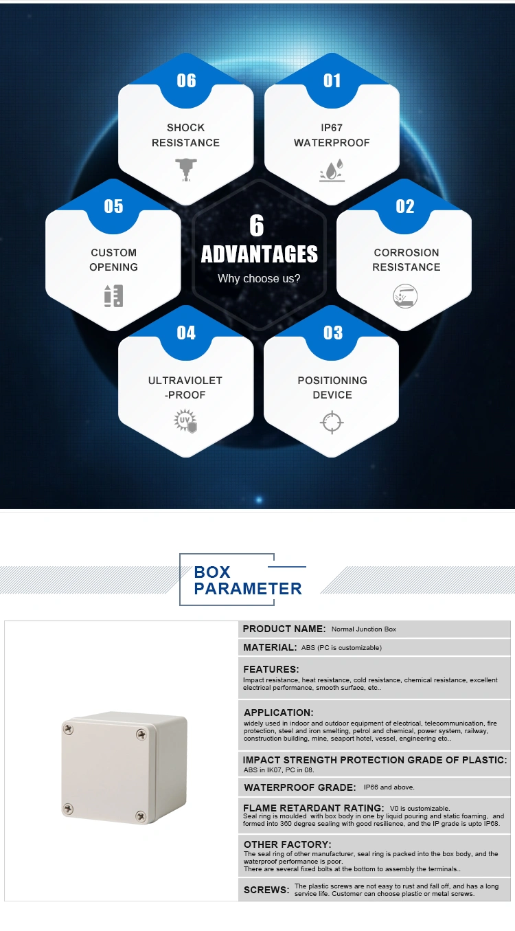 ABS PC Plastic ,Waterproof Connection Enclosure,Junction Boxes