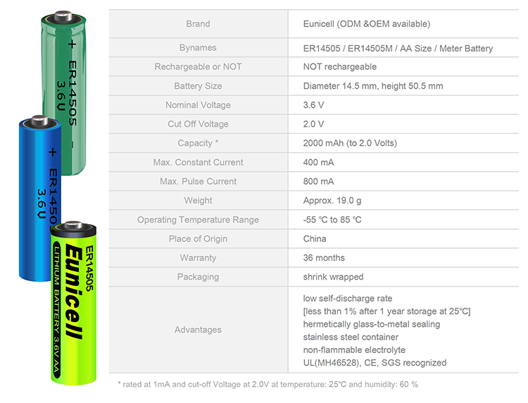 ER14505_01.png