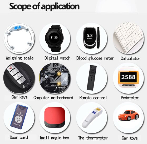 CR1025 application