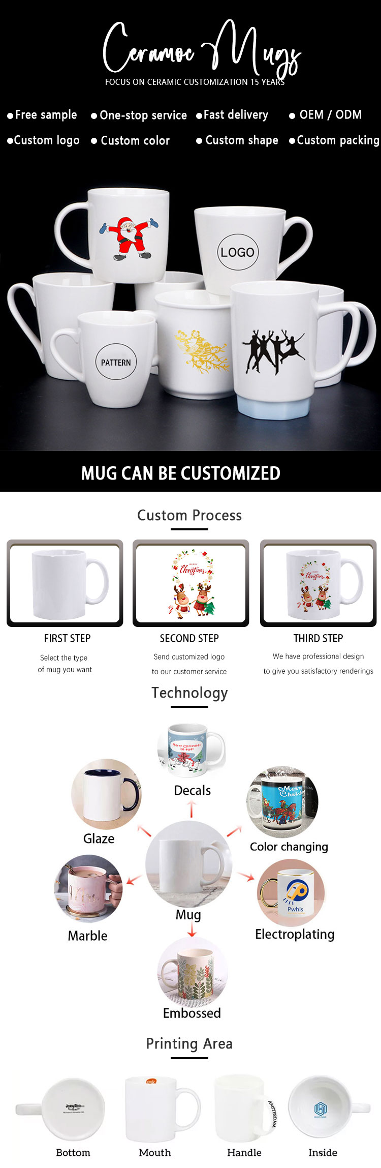 porcelain mug manufacturer